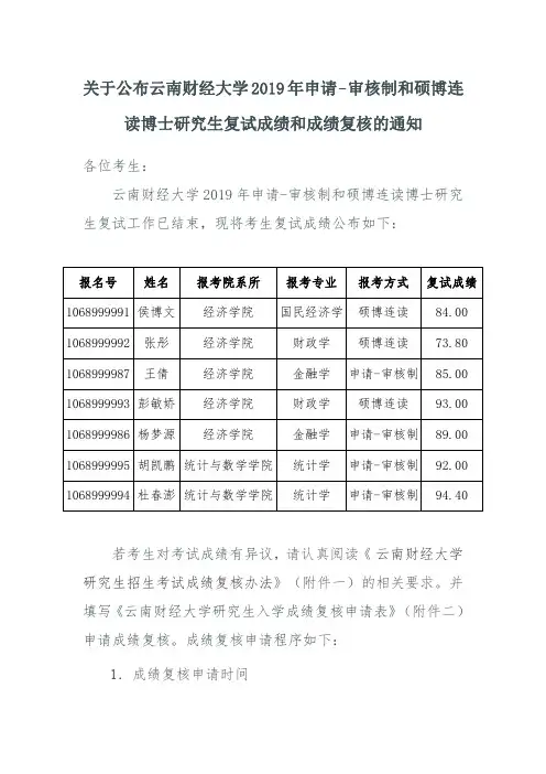 读博士研究生复试成绩和成绩复核的通知