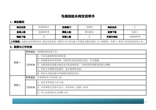 岗位说明书(包装组组长)