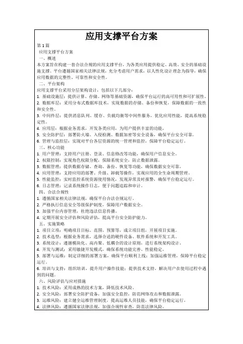 应用支撑平台方案