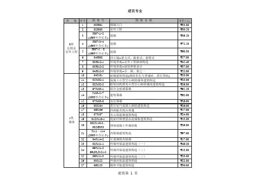 国标建筑图集名称大全