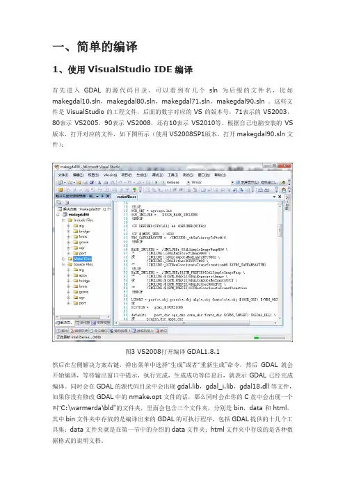 使用C#vs2008编译GDAL1.8.1