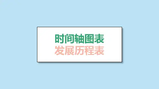时间线-时间轴-流程图-可视化图表-PPT模板-可编辑