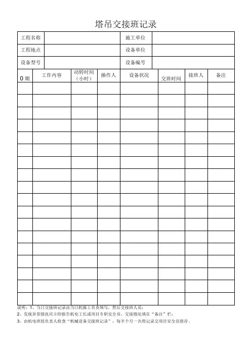 塔吊交接班记录