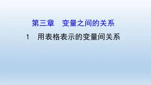 数学七年级下册第三章变量之间的关系