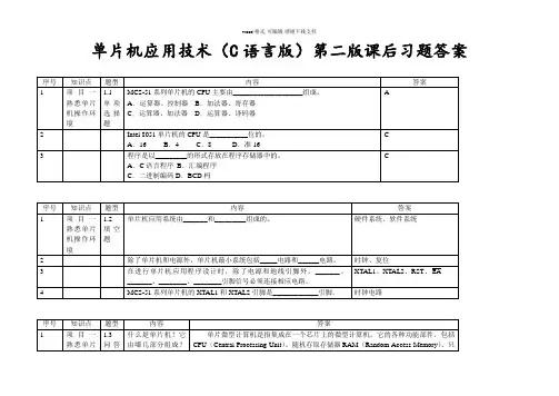 单片机应用技术(C语言版)第2版课后习题答案-王静霞
