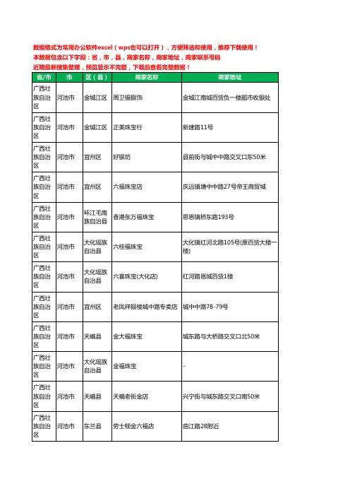 2020新版广西壮族自治区河池市珠宝工商企业公司商家名录名单黄页联系电话号码地址大全127家