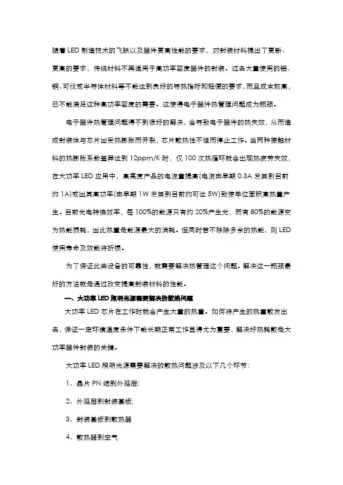 铝碳化硅材料应用LED