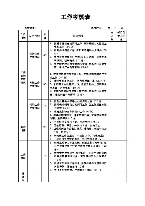 员工工作考核表(完整版)