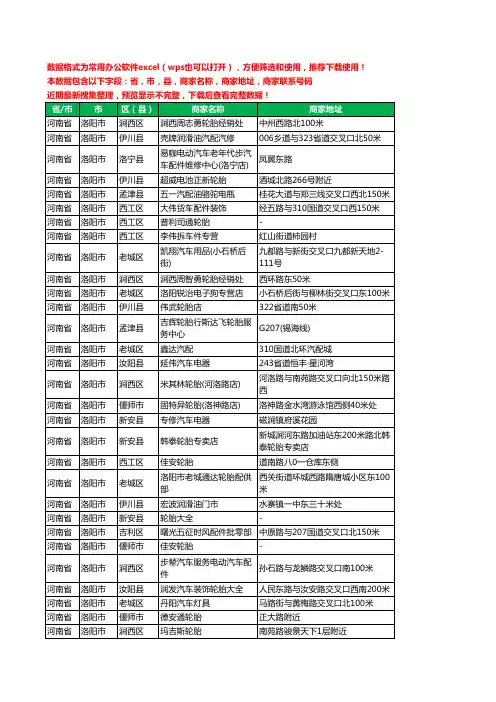 2020新版河南省洛阳市汽车配件工商企业公司商家名录名单联系电话号码地址大全1166家