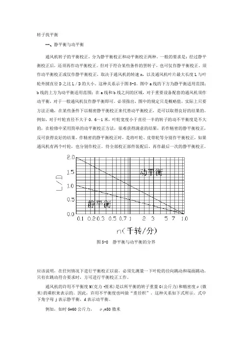 风机动静平衡及找正方法