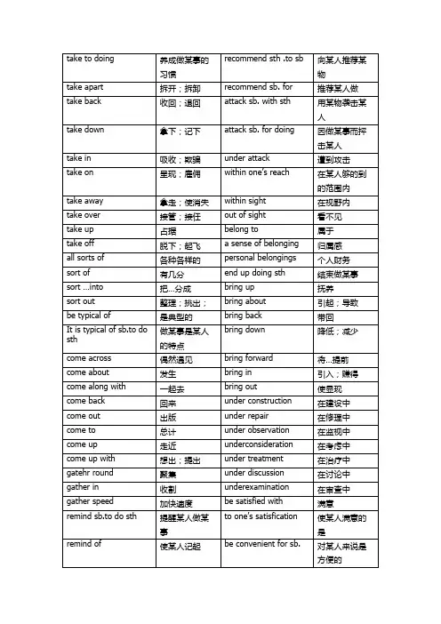 外研版新高一Unit1 短语