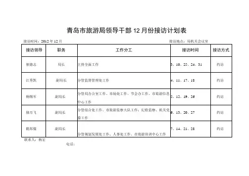 青岛市旅游局领导干部12月份接访计划表