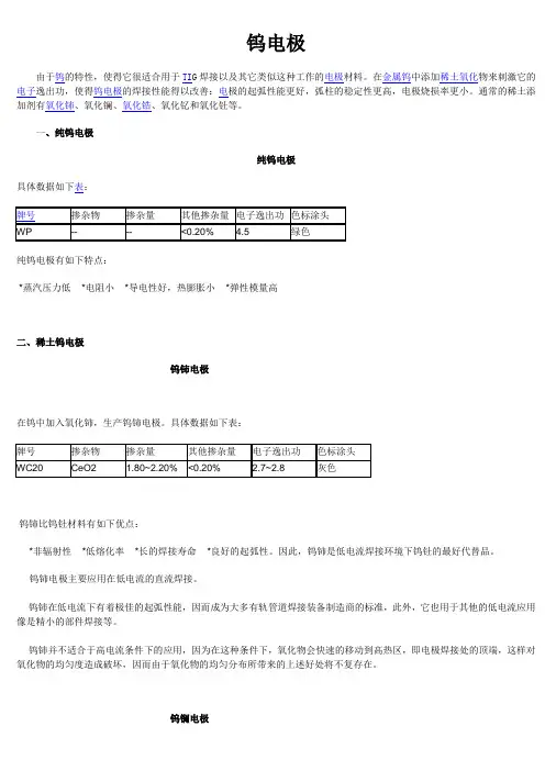 钨电极的选用