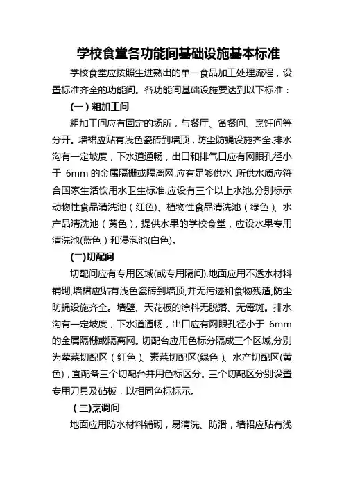 学校食堂各功能间基础设施基本标准