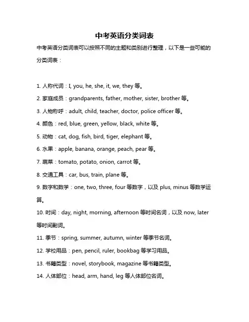 中考英语分类词表
