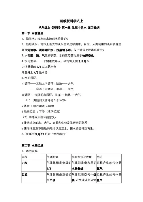 浙教版科学八年级上每章知识点总结