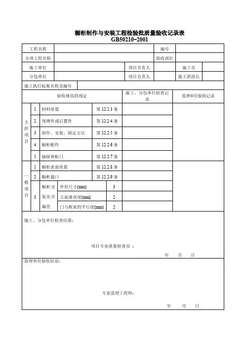 【工程表格模板】橱柜制作与安装工程检验批质量验收记录
