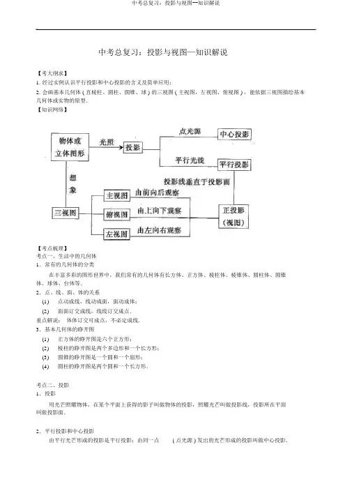 中考总复习：投影与视图--知识讲解