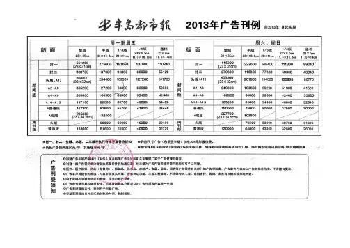 半岛都市报