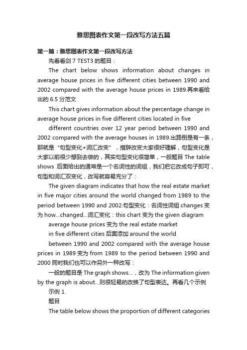 雅思图表作文第一段改写方法五篇