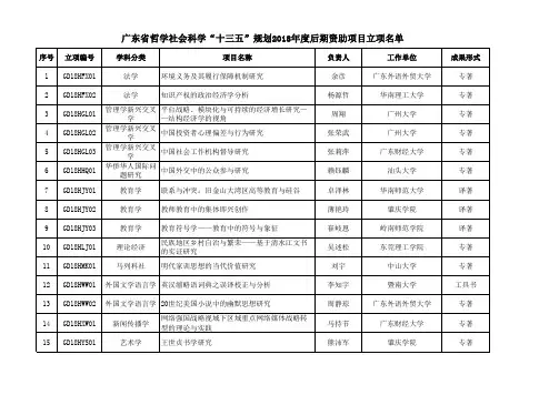 2018年度广东省省社科规划后期资助项目立项名单