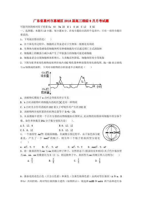 广东省惠州市惠城区2018届高三理综9月月考试题