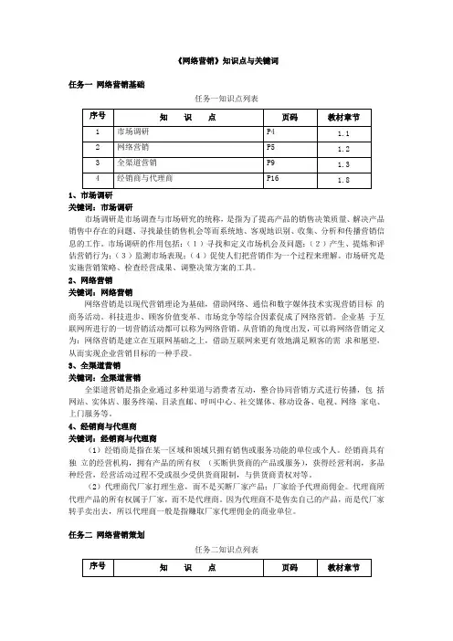 《网络营销》知识点与关键词解释