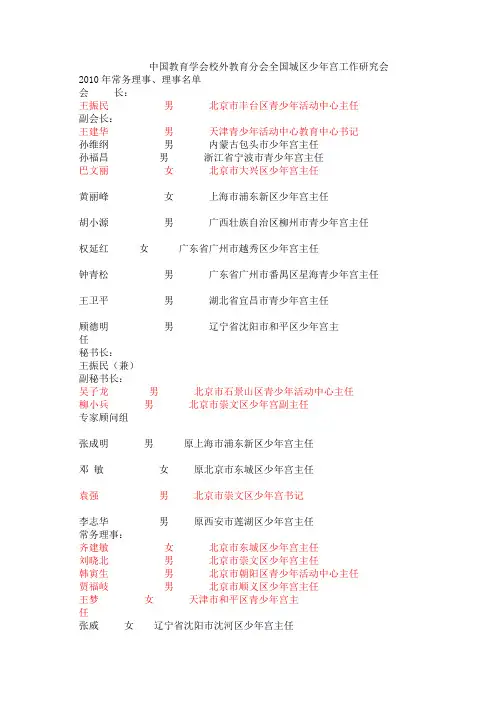 2013全国少年宫(主任名录)更新