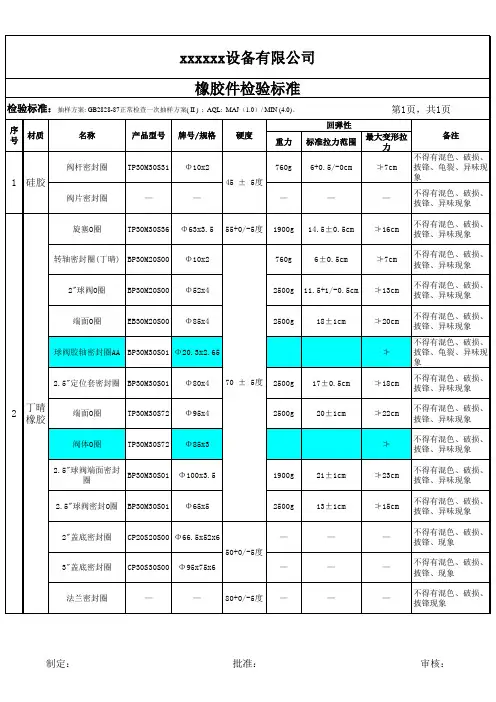 橡胶圈检验标准