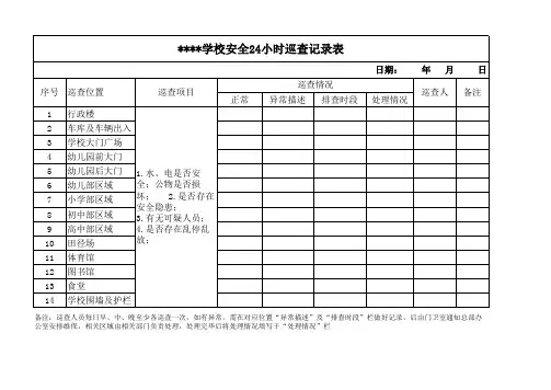 24小时巡查记录表