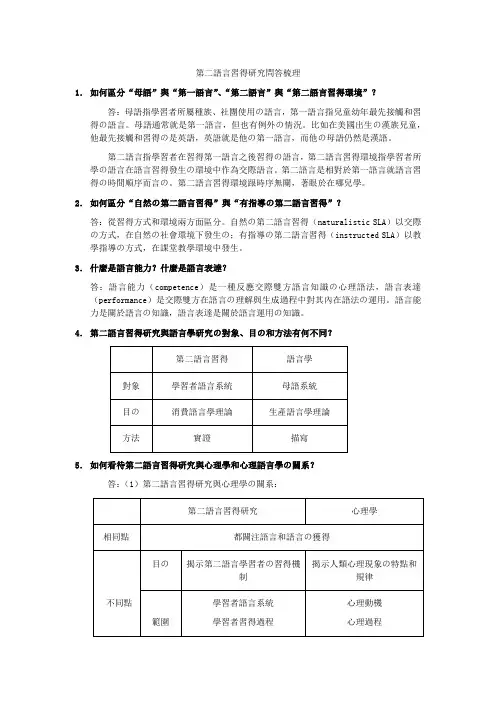《第二语言习得研究》期末问答梳理