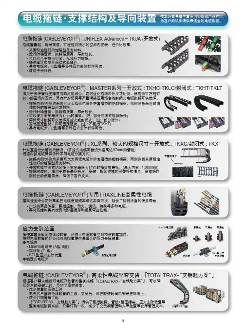 电缆拖链 支撑结构及导向装置