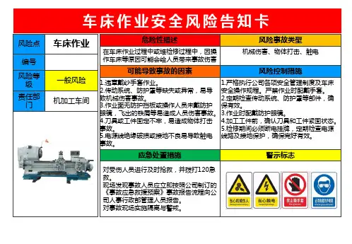 车床作业安全风险告知卡
