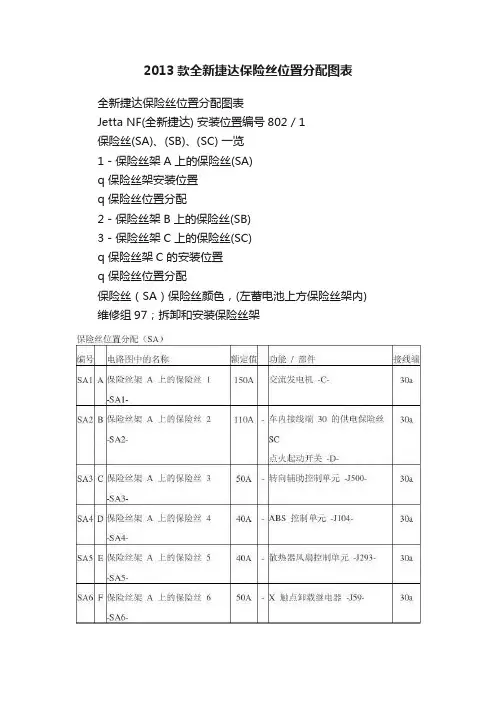 2013款全新捷达保险丝位置分配图表