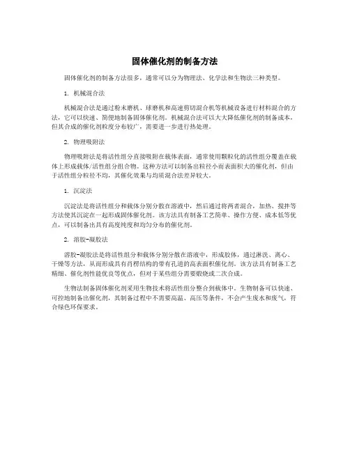 固体催化剂的制备方法