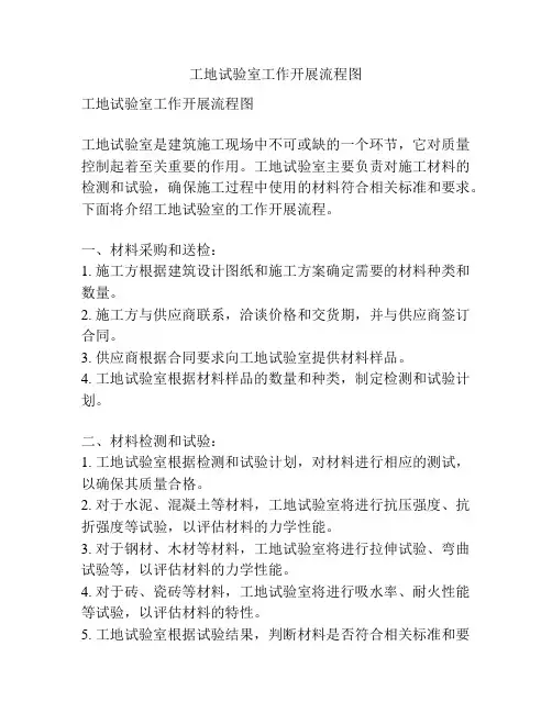 工地试验室工作开展流程图