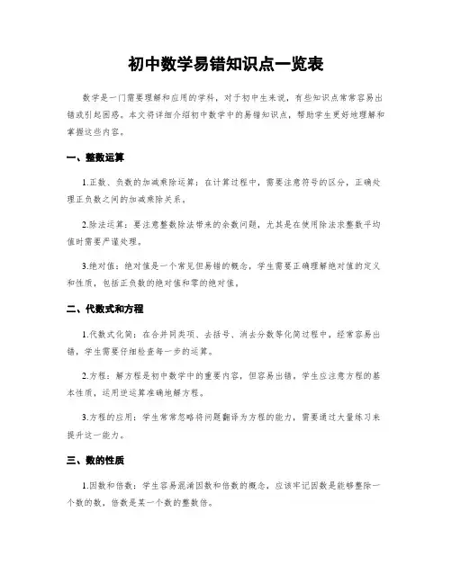 初中数学易错知识点一览表
