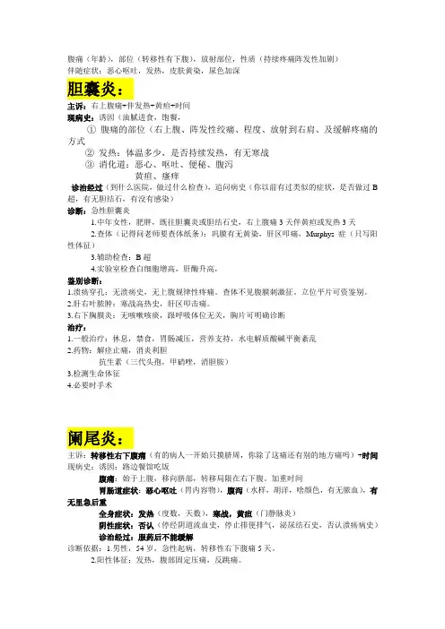 病史问诊要点汇总