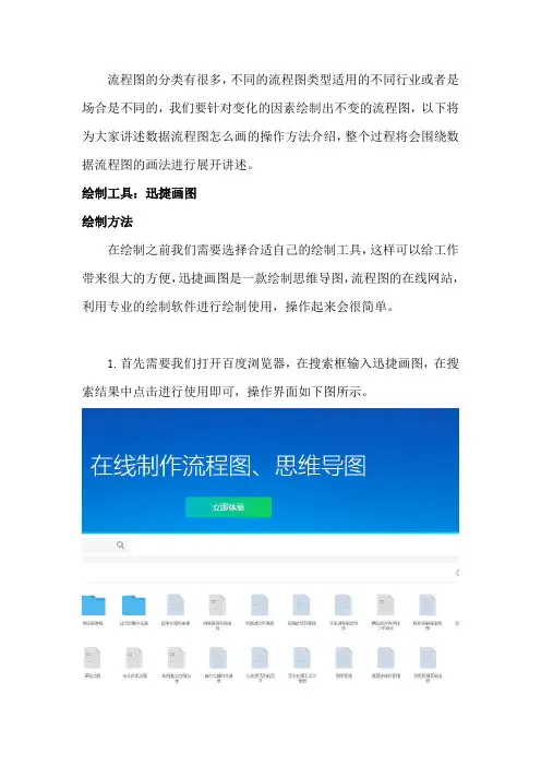 数据流程图怎么画