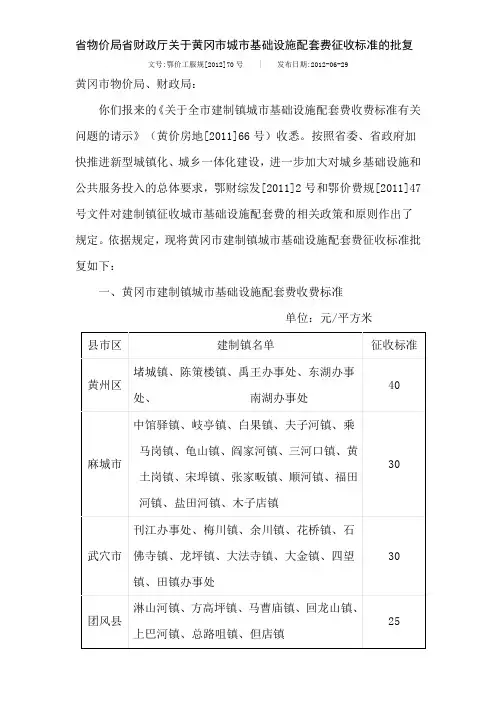 省物价局省财政厅关于黄冈市城市基础设施配套费征收标准的批复