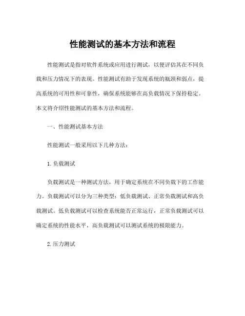 性能测试的基本方法和流程