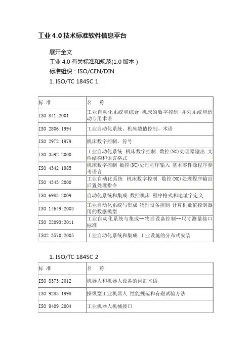 工业4.0技术标准软件信息平台