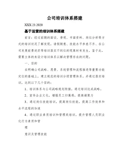 公司培训体系搭建