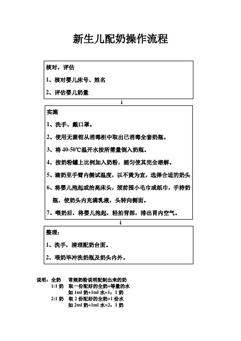 新生儿配奶操作流程
