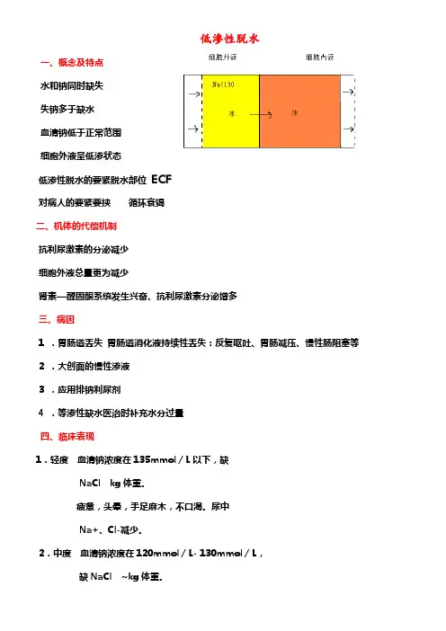 外科学上三种类型脱水诊断及补液