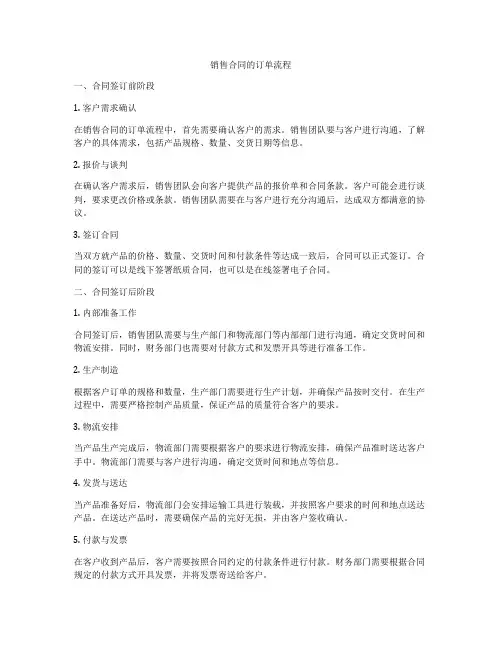 销售合同的订单流程