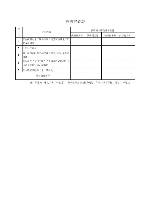 资格审查表