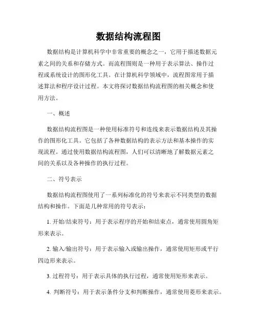 数据结构流程图
