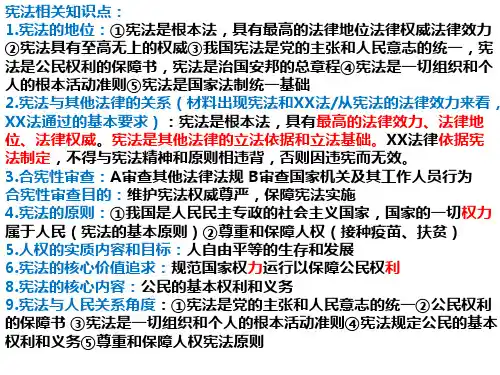 人教版政治九年级中考复习课本补充知识点宪法和公民的基本权利