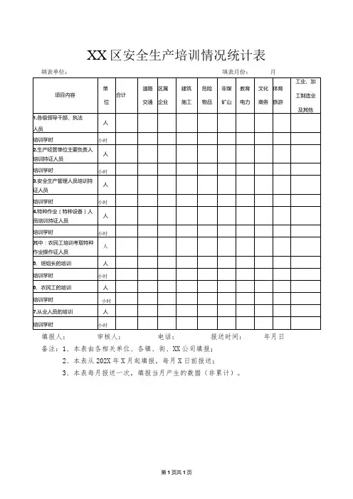 XX区安全生产培训情况统计表(2023年)